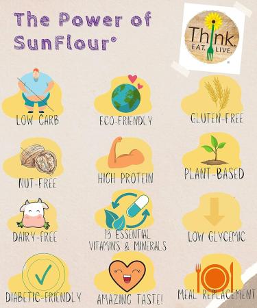 Sunflower Seed Flour Pancake & Waffle Mix - Gluten Free, Low Carb, High Protein & Fiber, Diabetic & Vegan Friendly Breakfast - 10.5 oz - Buy Online on GoSupps.com