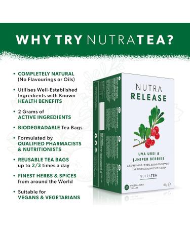 Nutra Tea NUTRARELEASE Water Retention Tea - Natural Diuretic for Water Balance - Dandelion Root, Cleavers & Bearberry - 20 Enveloped Tea Bags - Buy Online on GoSupps.com