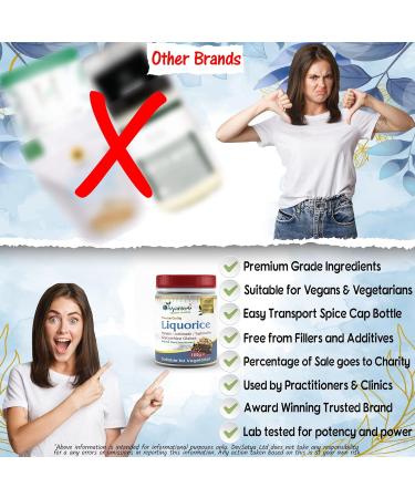 Liquorice Root Powder (Yastimadhu - Mulethi - Jethimadh) - Buy Online on GoSupps.com
