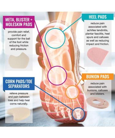 Steins Metatarsal & Heel Moleskin Foot Pads - 100 Count Tan | Bunion, Callus & Blister Protection, Alleviates Shoe Friction - Buy Online on GoSupps.com