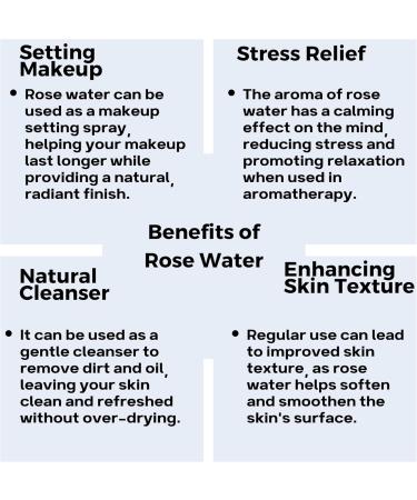Biofresh cosmetics Unfiltered floral water with rose water for face body and hair skin and hair care face care skin care face care skin care 200 - Buy Online on GoSupps.com