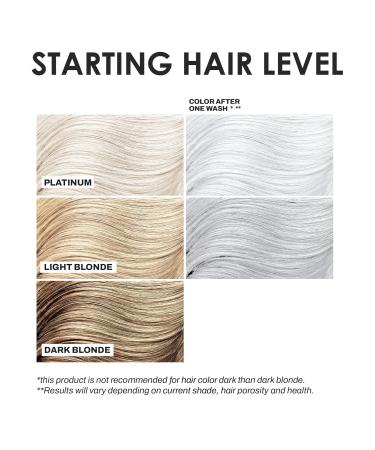 KERACOLOR Kit of 3-in-1 (Cleanse + Conditioner + Color) Silver Semi-Permanent Hair Dye and Finishing Hair Spray 10oz - Buy Online on GoSupps.com