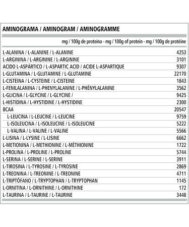 Hydrolean Protein (Banana Cookies & Cream 1 kg) - Buy Online on GoSupps.com