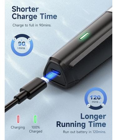 All-in-One Beard Trimmer Hair Clipper for Men | Grooming Kit with Rechargeable Cordless Hair Trimmer, Nose Trimmer, Electric Shaver | Stainless Steel Blades for Painless Hair Removal - Buy Online on GoSupps.com