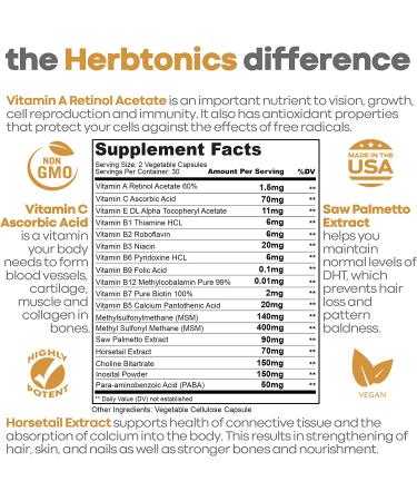 Beard Growth Vitamins for Men - Biotin & Zinc Supplement for Thicker, Fuller Facial Hair - Veggie Capsules - Buy Online on GoSupps.com