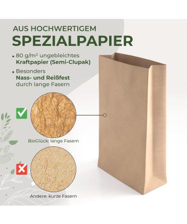 BioGl ck Organic Waste Bags - 60L & 80L - 25 Pack | Extra Wet & Tear-Resistant Biotonne Bags - Eco-Friendly & International Shipping - Buy Online on GoSupps.com