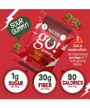 GoGummy Low Sugar (1g) Gummy Bears by Jimmy Sevigny | Cherry Sour Fruity Gummies | High Fiber No Sugar Alcohols Gluten Free | Pack of 12 x 50g Bags - Buy Online on GoSupps.com