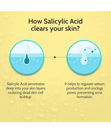 Chemist At Play 2% Salicylic Acid Face Serum | Treats Active Acne | Controls Excess Oil | Fades Acne Marks | Improves Skin Texture | 30ml Salicylic Acid 30ml - Buy Online on GoSupps.com