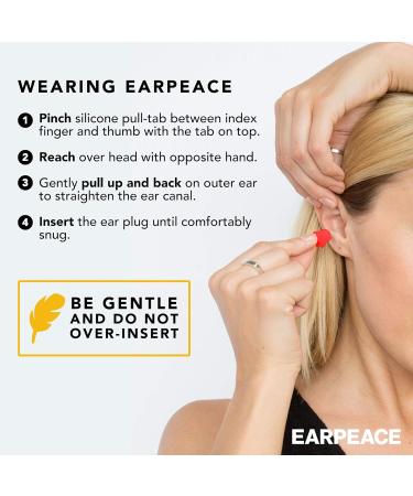 EarPeace Reusable High Fidelity Safety Ear Plugs for DIY Construction, Loud Environments, Airplane Noise Reduction - Standard Red Case - Buy Online on GoSupps.com