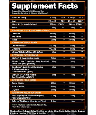 Alpha Lion Burn 2-in-1 Fat Burning Preworkout Supplement with Appetite Suppressant and Energy Booster - Mitoburn, Acetyl L-Carnitine, Bitter Orange Extract - 50 Servings (Hulk Juice) - Buy Online on GoSupps.com