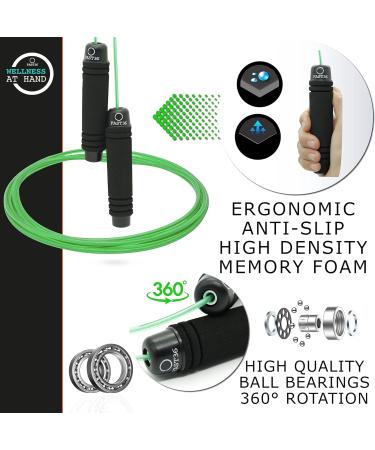 Fast36 Adjustable Jump Rope for Adults - Professional Fitness & Weight Loss | Memory Foam Handles & Ball Bearings - Perfect for Boxing & Training - Buy Online on GoSupps.com