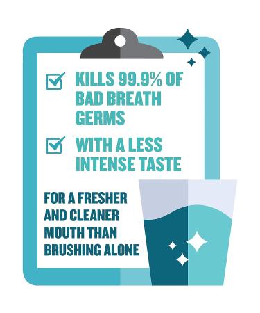 Listerine Zero Alcohol Mouthwash 500ml - Cool Mint Flavor | Alcohol-Free Oral Care for Bad Breath - Buy Online on GoSupps.com