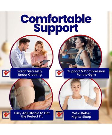 Bicep Tendonitis Brace for Pain Relief & Support - Compression Sleeve for Triceps & Biceps Muscle - Arm Wrap Bands for Men & Women XL 16 to 20 - Buy Online on GoSupps.com