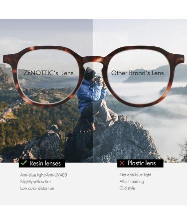 Zenottic 4-Pack Blue Light Blocking Reading Glasses - Anti-Headache Computer Glasses for Men & Women +2.00 - Black & Turtle Blue Options - Buy Online on GoSupps.com