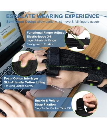 Feamero Radial Nerve Palsy Splint - Adjustable Finger Lift Arm Brace for Drop Wrist & Nerve Injury - Unisex Fit - Left & Right Hand - Buy Online on GoSupps.com