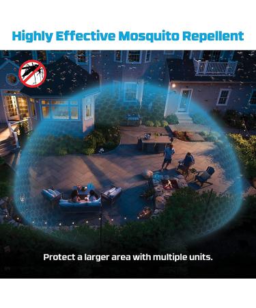Thermacell E-Series Rechargeable Mosquito Repeller 2 Pack Bundle - 20ft Protection Zone - Charcoal - DEET Free - Scent Free - Bug Spray Alternative - Buy Online on GoSupps.com