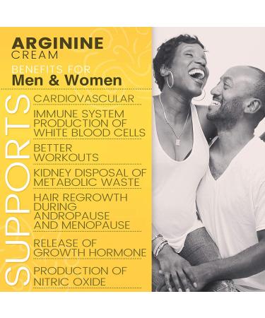 L-Arginine Cream 4oz - Enhances Blood Flow for Improved Circulation - Unscented Nitric Oxide Supplement for Men & Women - 1 Pack - Buy Online on GoSupps.com