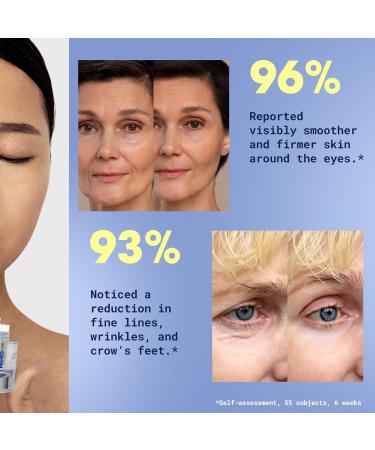 bioBare Matrixyl 3000 + Vitamin C & E Eye Cream Anti-Aging Peptide Eye Treatment for Wrinkles Dark Circles & Puffiness Hydrating Cream with Hyaluronic Acid AHAs & Botanical Oils 15ml - Buy Online on GoSupps.com