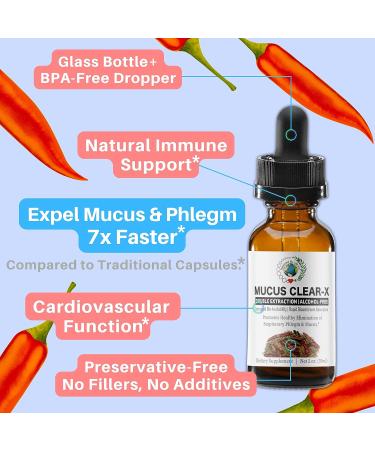Mucus Cleanse Extract for Phlegm Relief - Natural Solution for Clearing Mucus Build-Up - Buy Online on GoSupps.com