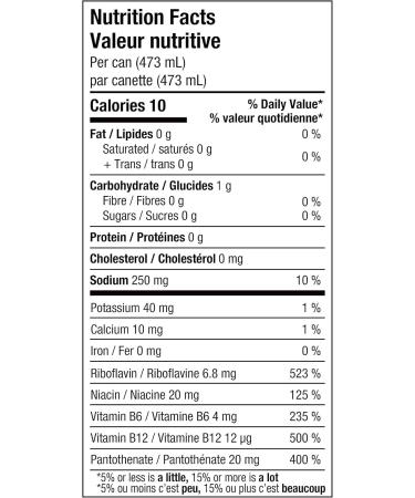 Rockstar Energy Drink Sugar Free 473 mL Cans 12 Pack Original Sugar Free - Buy Online on GoSupps.com