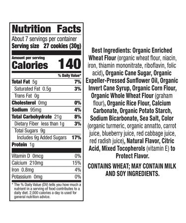 Annie's Organic Birthday Cake Bunny Graham Snacks - 7.5 oz Box | Delicious & Nutritious Treats - Buy Online on GoSupps.com