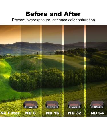 Artman ND Filter Set for DJI Mini 3/3 Pro - 6-Pack CPL, UV, ND8, ND16, ND32, ND64 Filters (Aluminum Alloy Frame) - Buy Online on GoSupps.com