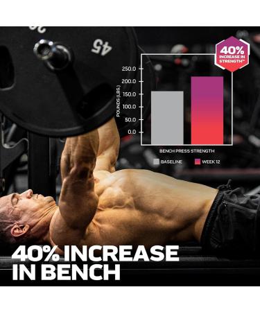MuscleTech Platinum 100% EAA+ | Essential Amino Acids Supplement | Muscle Strength Builder | Fruit Punch Flavor | 30 Servings | International Shipping Available - Buy Online on GoSupps.com