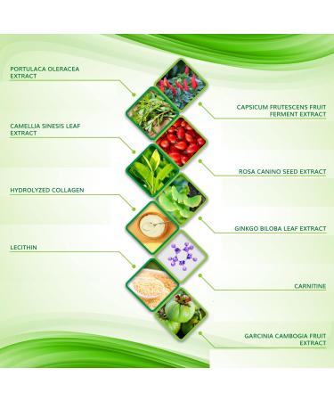 Firming & Shaping Contouring Body Wrap - All Natural Anti-Cellulite Solution (10 Wraps) - Buy Online on GoSupps.com