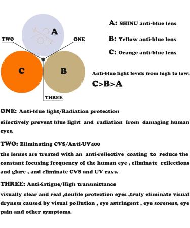 Blue & Green Wavelength Blocking Glasses - Red Lens for Eye Strain Relief | Disruptive Light Blocking 068 C5 Orange - Buy Online on GoSupps.com