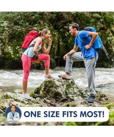 Dr. Frederick's Original Gel Heel Guards - 4ct | Heel Pain Relief - Plantar Fasciitis - Bone Spurs - Gout Relief | Soft Gel Cushions - Buy Online on GoSupps.com
