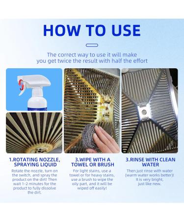 All-Purpose Household Cleaner Spray - Multi-Purpose Kitchen & Bathroom Grease Remover for Heavy Oil Stains - Effective Foaming Solution for Stubborn Grime - Buy Online on GoSupps.com