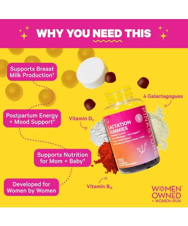 Pink Stork Lactation Support Gummies - Postpartum Breastfeeding Supplement with Alfalfa, Milk Thistle, Vitamin D & B12 - Raspberry Flavor - 40 Count - Buy Online on GoSupps.com
