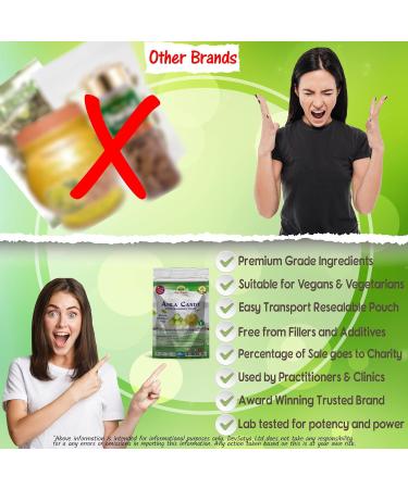 Amla Fruit (Gooseberry) Candy 250grm - Buy Online on GoSupps.com