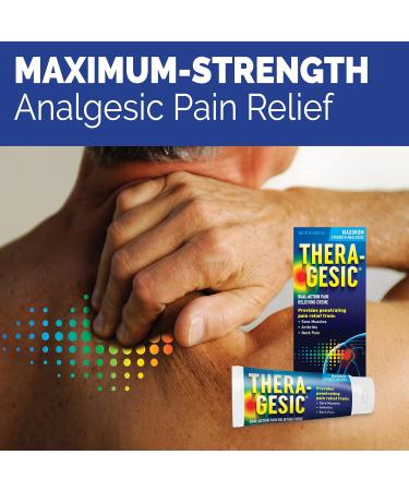 Thera-Gesic Maximum Strength Analgesic - Fast Pain Relief | Shop Internationally - Buy Online on GoSupps.com