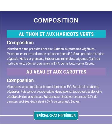 PURINA ONE Indoor Cat Tapered in Sauce Assorted Flavors Veal and Tuna Meal Bags for Adult Cats 4x85g | Pack of 12 - Buy Online on GoSupps.com
