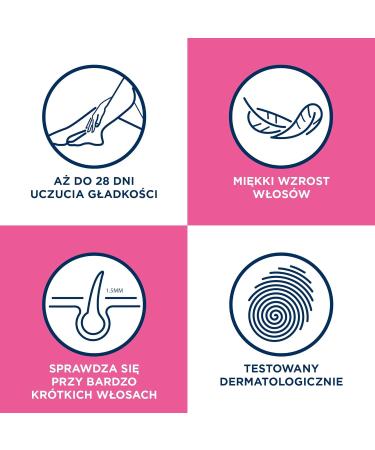 Veet Bandas Cera Fria Piel Seca 12u - Depilaci n Efectiva para Piel Seca | Env o Internacional - Buy Online on GoSupps.com