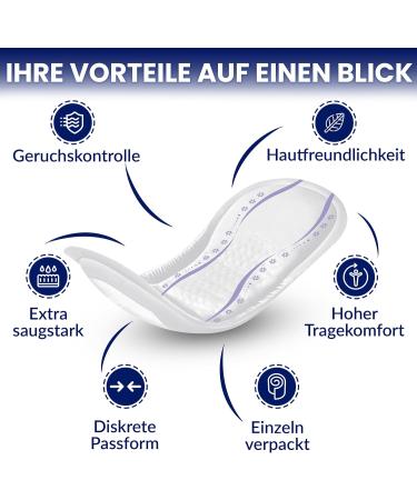KERA Extra Thin Incontinence Inserts for Women | Strong Suction & Hygiene | Discreet Day Use | Medium to Strong Bladder Weakness | 6 Pack (12 Pieces) - Buy Online on GoSupps.com