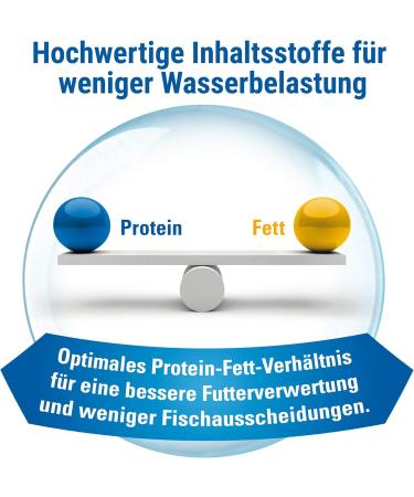 Tetramine Baby Fish Feed - Micro Flakes for Decorative Fish Up to 1cm - Special Growth Formula (66ml Can) - Buy Online on GoSupps.com