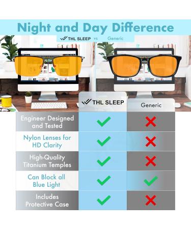 THL SLEEP Half Frame Blue Light Blocking Glasses - Titanium Semi Rimless Blue Blockers for Men & Women | Reduce Eye Strain & Fatigue - Perfect for Sleep & Migraine Relief - Buy Online on GoSupps.com
