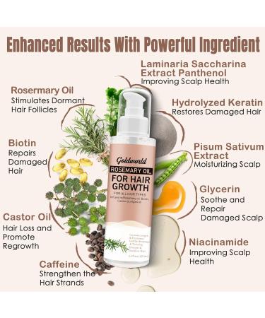 GoldWorld Rosemary Oil for Hair Growth w/Derma Roller Hair Growth Men Women 100ml Light-Weight Non-Greasy Hair Growth Oil Serum Reduce Beard Hair Loss Diluted Rosemary Oil Dry Damaged Hair Tonic - Buy Online on GoSupps.com