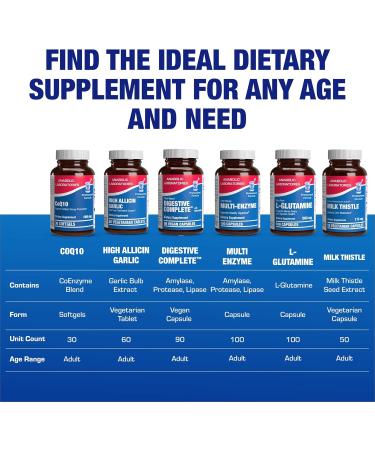 High Absorption CoQ10 100mg Softgels - Clinical Formula Coenzyme Q10 100mg for Skin Heart Energy Antioxidant and Brain Support - Easy to Swallow - Made in the USA in cGMP Facilities - 30 Servings - Buy Online on GoSupps.com