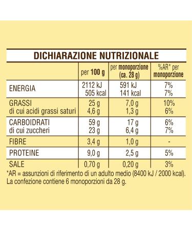 Mulino Bianco Pistachio Baiocchi Biscotti - Palm Oil-Free Breakfast or Snack - 6 Servings of 3 Cookies - Buy Online on GoSupps.com
