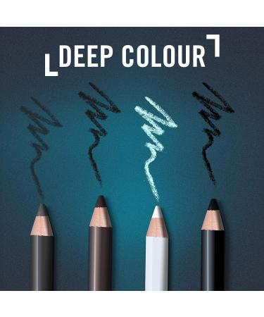 Rimmel London Soft Kohl Eye Liner Pencil in Denim Blue - Long-Lasting Formula - Buy Online on GoSupps.com