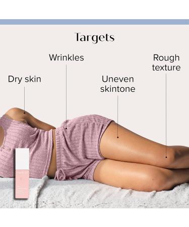 Medix 5.5 Glycolic Acid Body Wash + Argan Oil Firming Cream + 3% Hyaluronic Acid Anti-Aging Booster Serum Set - Buy Online on GoSupps.com