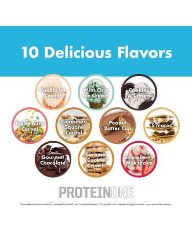 NutraOne ProteinOne Whey Protein Powder - Promote Recovery & Build Muscle | Smores Flavor 2lbs for Men & Women - Buy Online on GoSupps.com