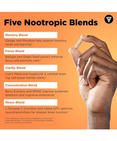 Vital Vitamins Brain Booster Plus 60 ct + Creatine Capsules 120 ct - Buy Online on GoSupps.com