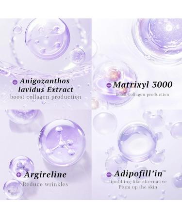 Optimized Meta Title: "Dark Spot Corrector & Matrixyl 3000 Serum - Collagen Booster & Niacinamide HPR for Plump Skin (YELLOW PURPLE - Buy Online on GoSupps.com
