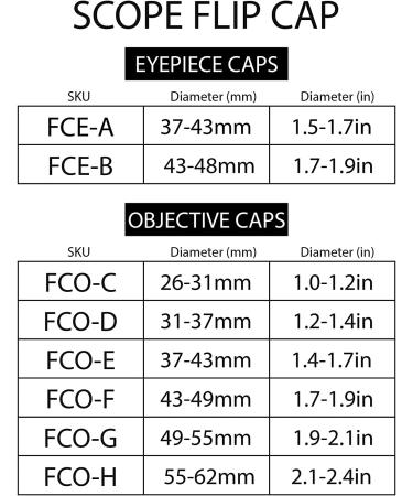 Monstrum Rubberized Flip-Up Rifle Scope Lens Cover Eyepiece | 37-42mm Diameter - Buy Online on GoSupps.com