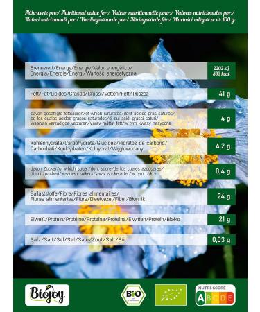 Biojoy Organic blue poppy (1 kg) organic controlled natural - Buy Online on GoSupps.com