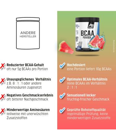 All Stars BCAA Powder 420G | Sugar-Free Vegan Protein Shake | High-Quality Branch-Chain Amino Acids | Watermelon Flavor - Buy Online on GoSupps.com